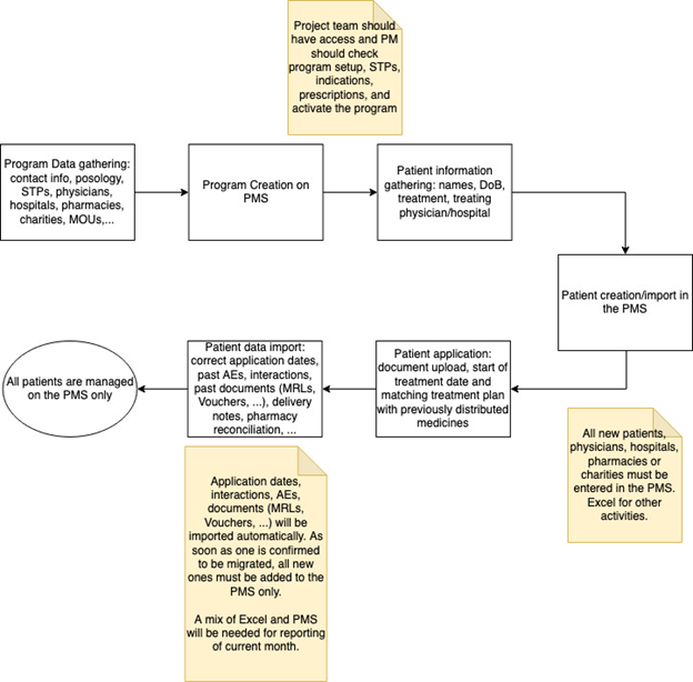 306d59e7-e8b2-4481-8e92-0e73be80ca69