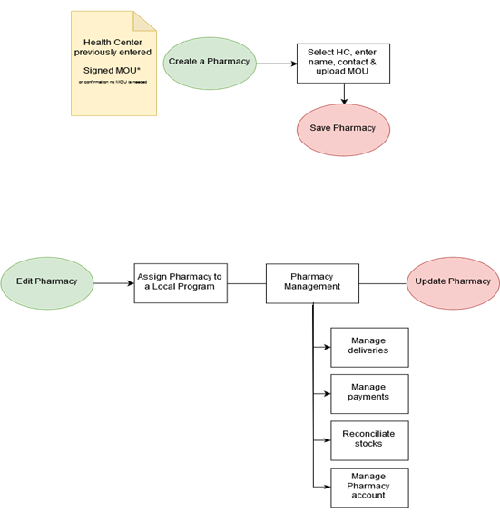 43bd21ff-6c2c-43c6-ba91-243ca7a0136c