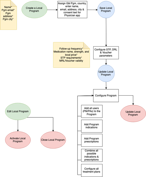 93bfac6e-d718-4d01-883f-5cff32c2b52b