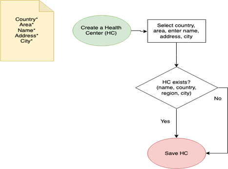 b2203959-be96-4d2a-806b-465514131c76