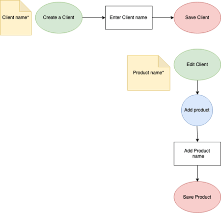 d6635bf4-ab3c-49c1-8262-25ca87b19c17