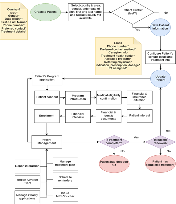 eb574fb4-9c51-4d46-8fd2-67f87d481c0b