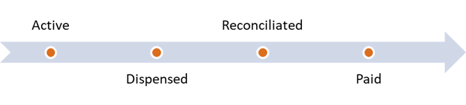 050cf936-fee2-4fa4-b258-928c670c3899