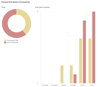 19c002b6-8e7e-408d-8ec3-5235c0949c94