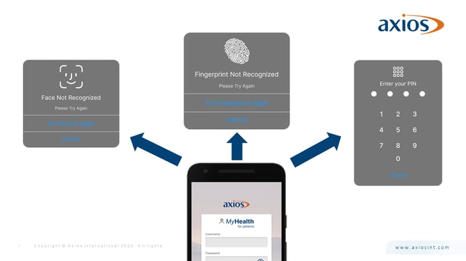 720d1983-83c5-48ef-9081-9f89b4bbed5f-Axios Apps - User Guides_202112