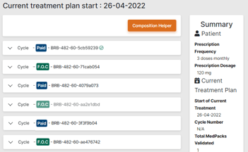 medecine-cycle-missing